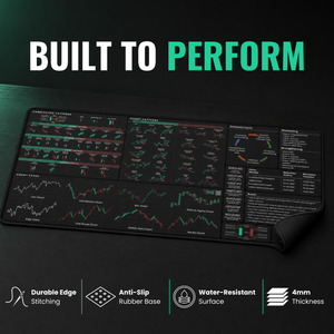 Forex and General Trader's Premium Desk Mat — design detail