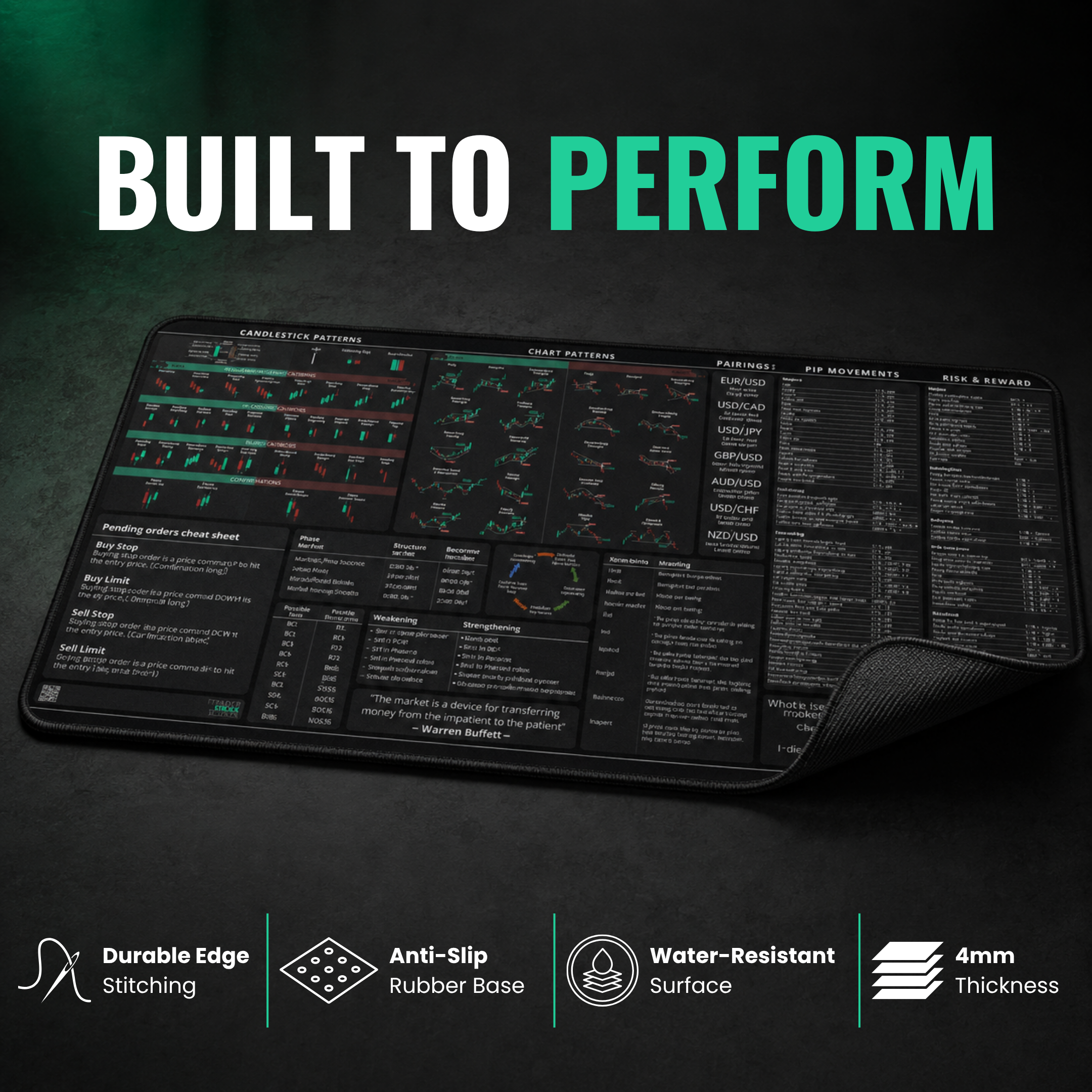Forex Trader's Premium Desk Mat — design detail
