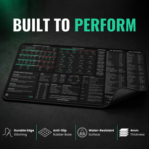 Forex Trader's Premium Desk Mat — design detail