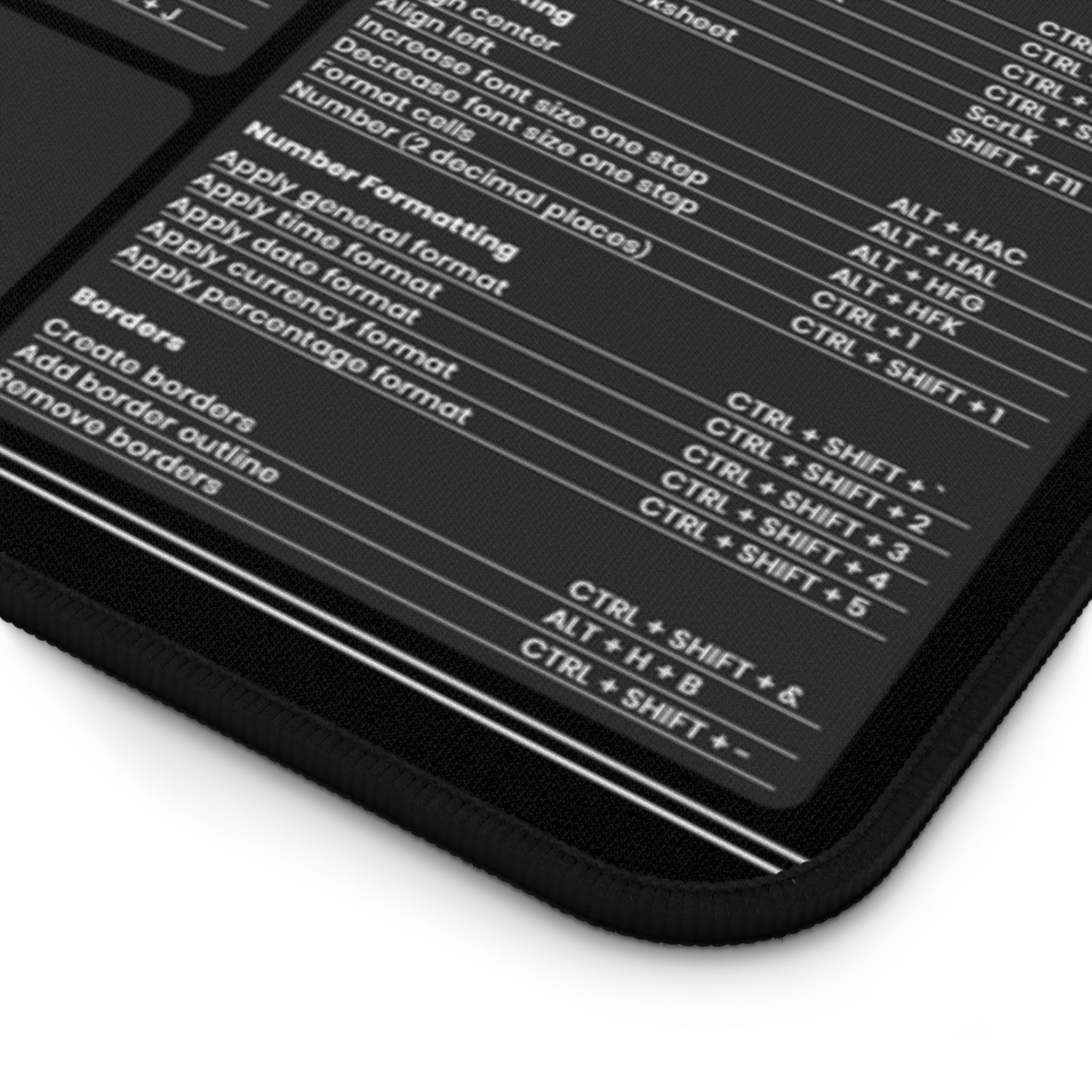 Forex Trader's Premium Desk Mat — close-up of the printed detail