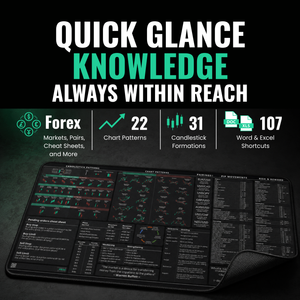 Forex Trader's Premium Desk Mat — full reference layout at a glance