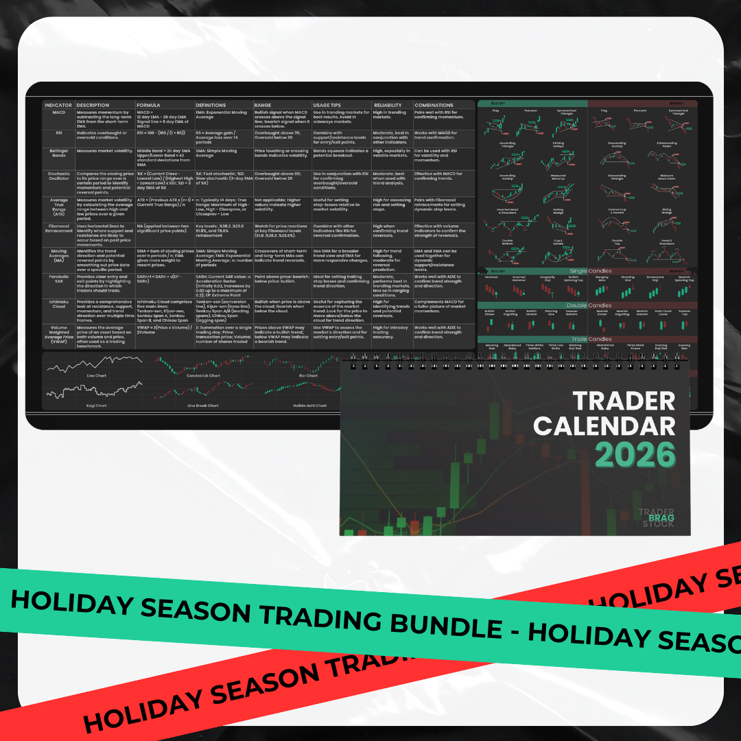 Holiday Season Trading Bundle