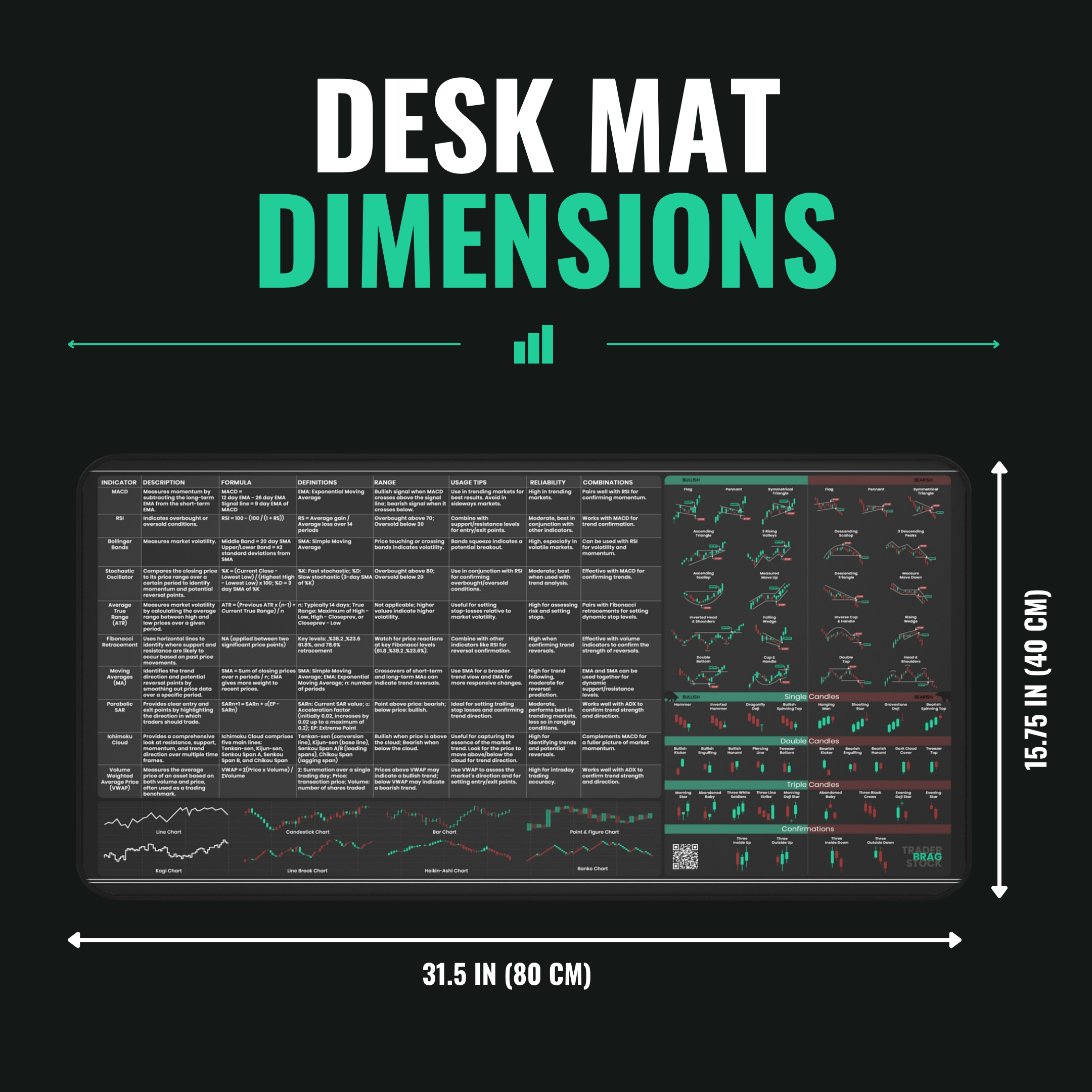 Indicators Desk Mat — size and dimensions guide