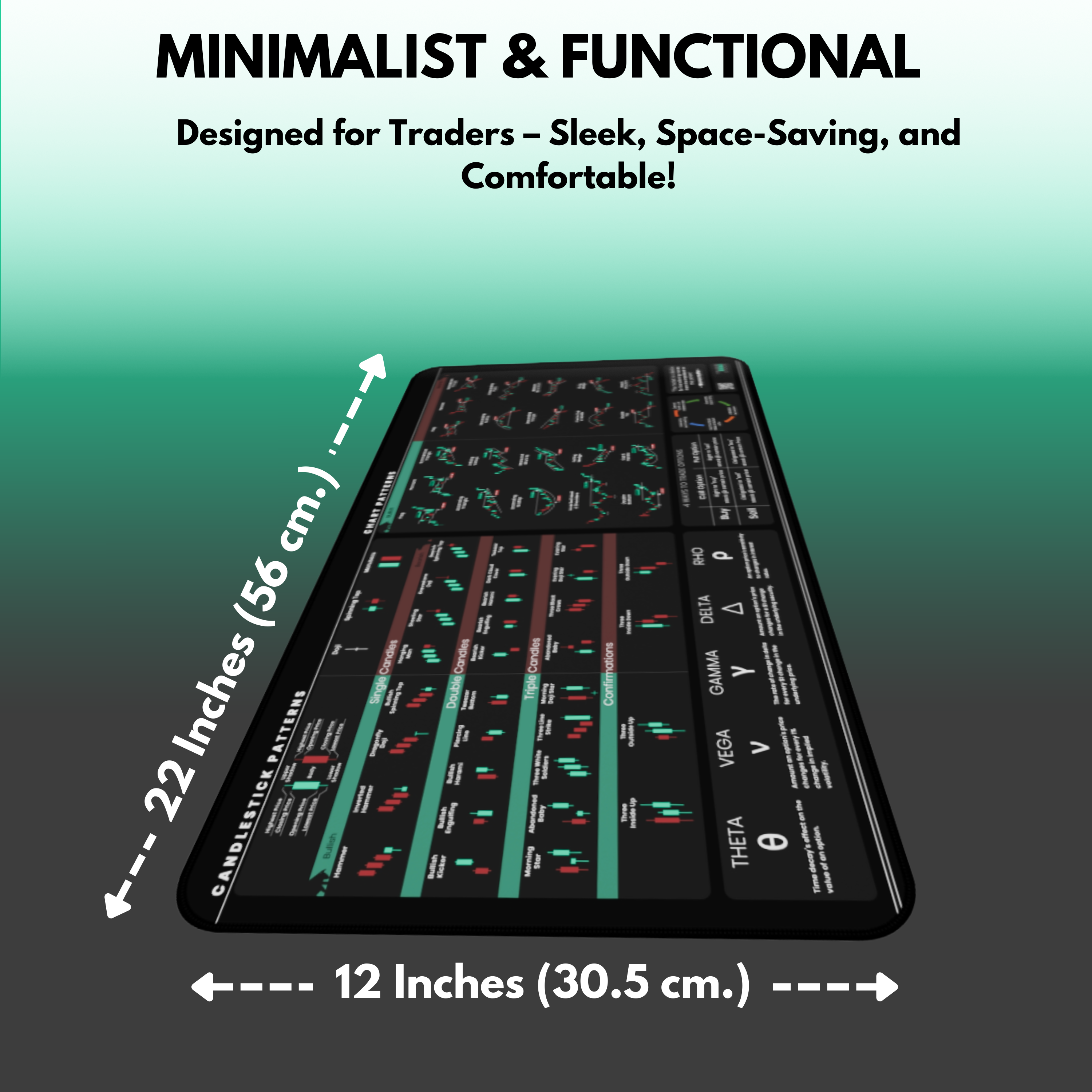 Trader's Premium Desk Mat (Mini Edition)