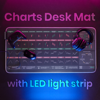 Tapis de bureau Charts avec bande lumineuse LED