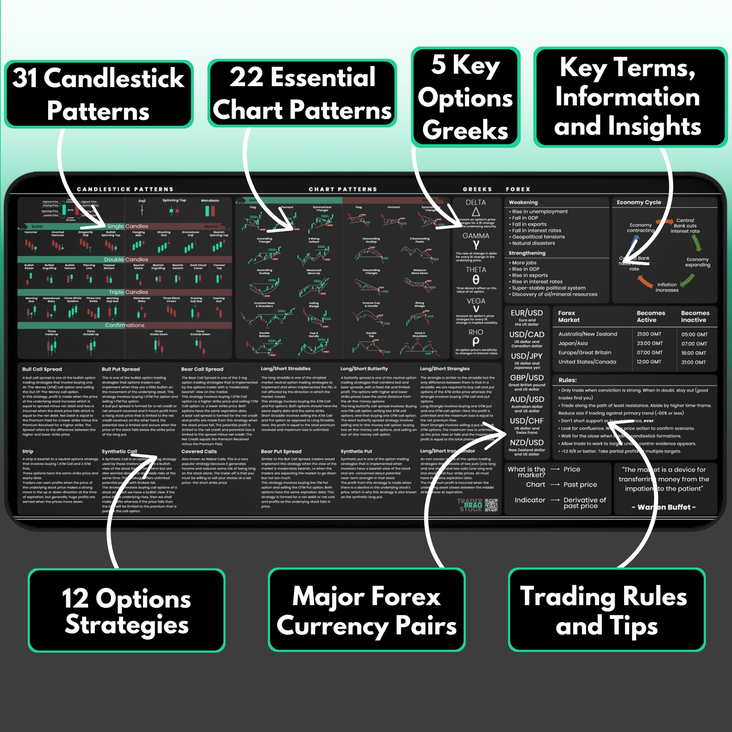 Options and Forex Trader's Premium Desk Mat
