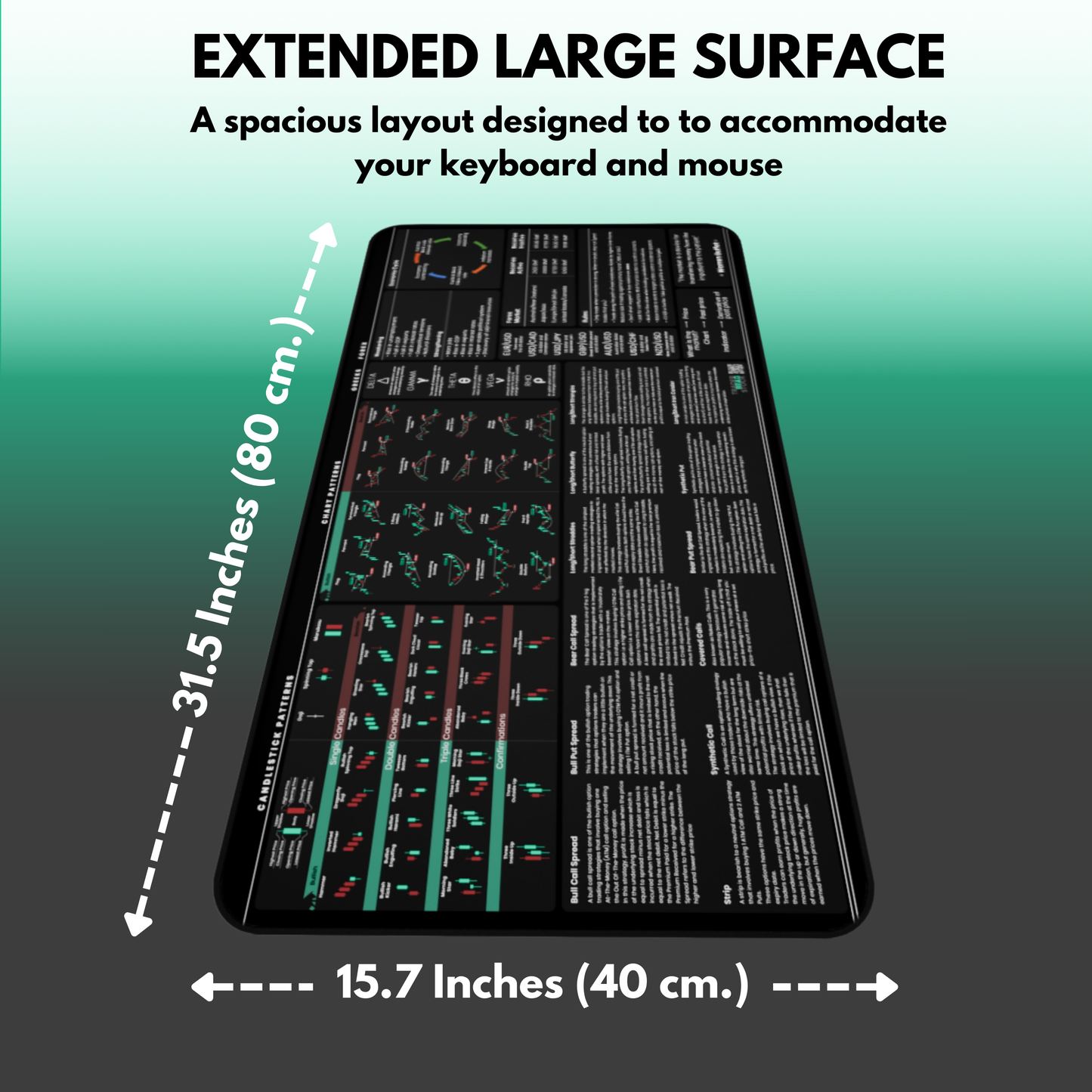 Options and Forex Trader's Premium Desk Mat