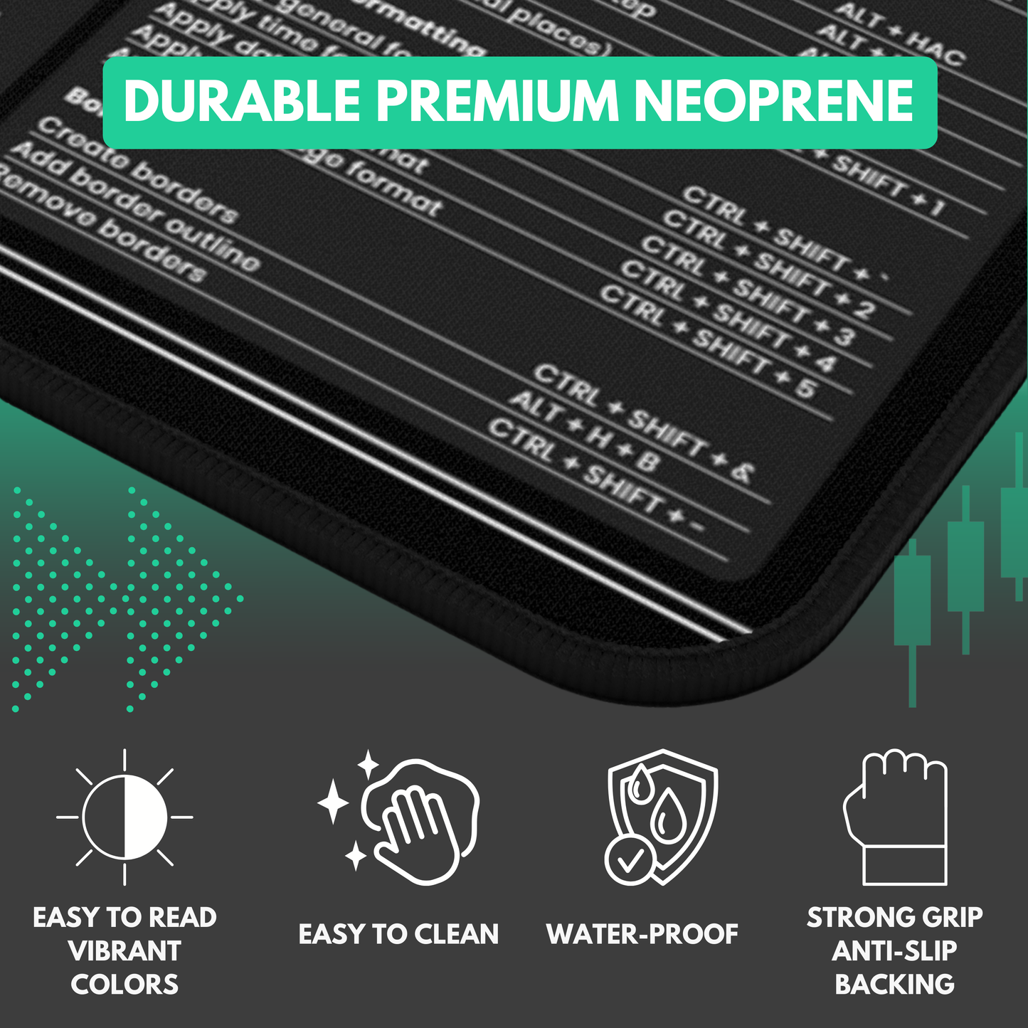 Options Trader's Premium Desk Mat