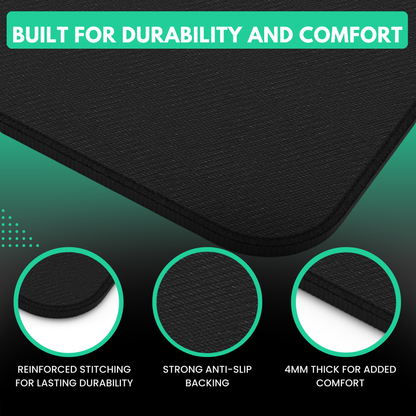 Options Trader's Premium Desk Mat