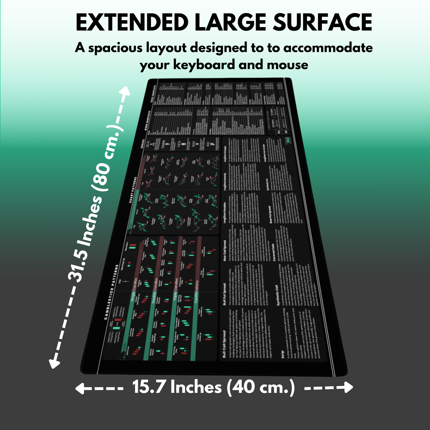 Options Trader's Premium Desk Mat