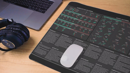 Options Trader's Premium Desk Mat