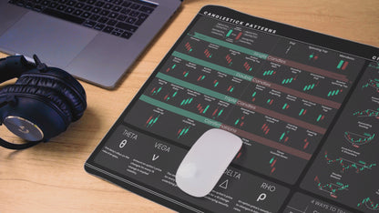 Trader's Premium Desk Mat (Mini Edition)