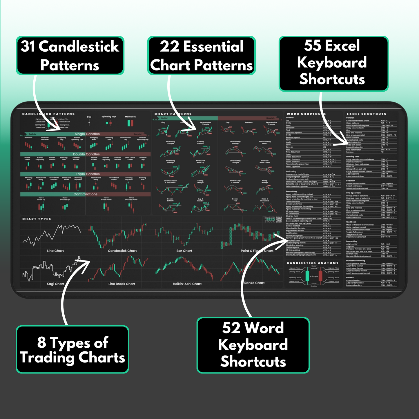 Universal Stocks Trader's Premium Desk Mat
