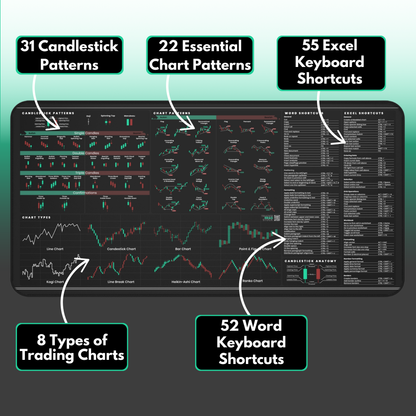 Universal Stocks Trader's Premium Desk Mat