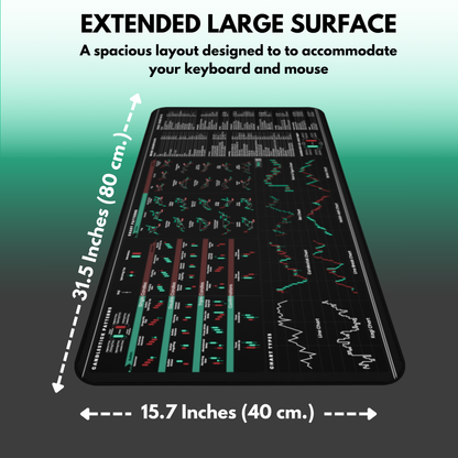 Universal Stocks Trader's Premium Desk Mat