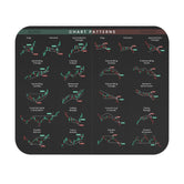 Tapis De Souris Modèles de graphiques