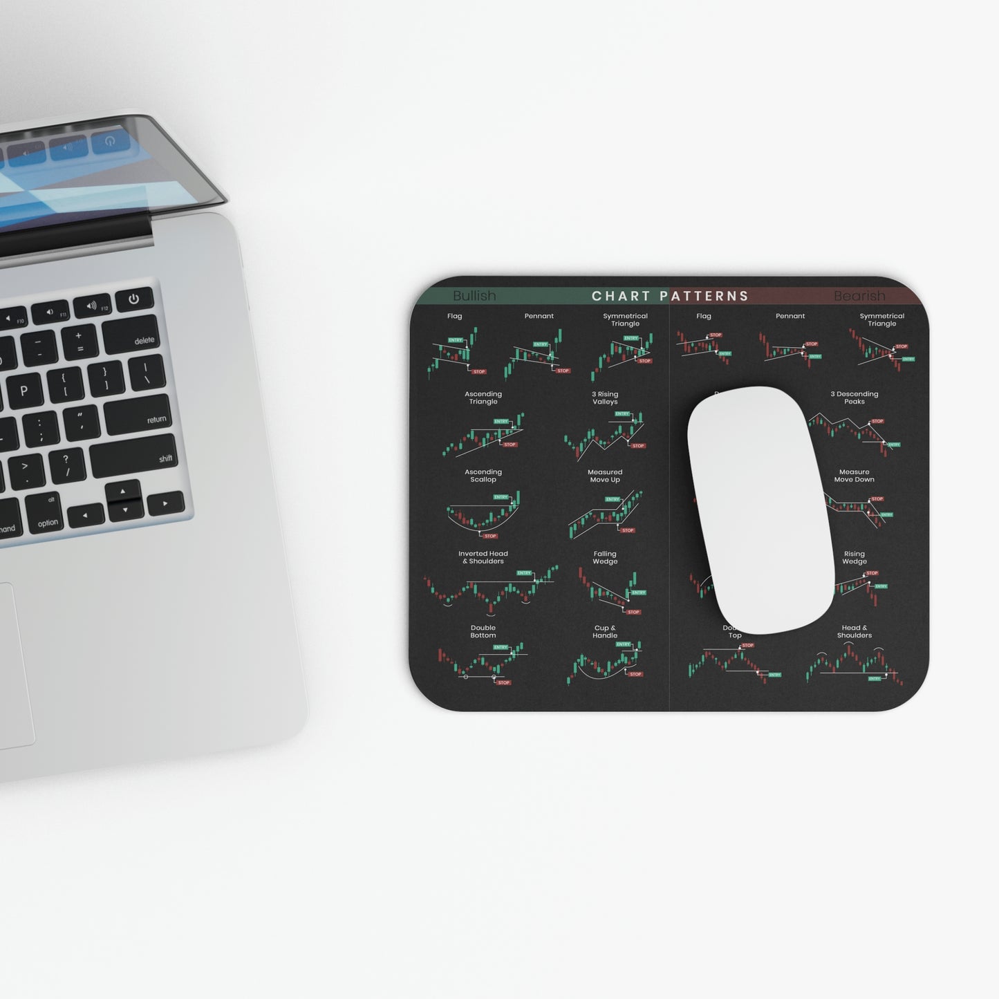 Chart Patterns Mouse Pad