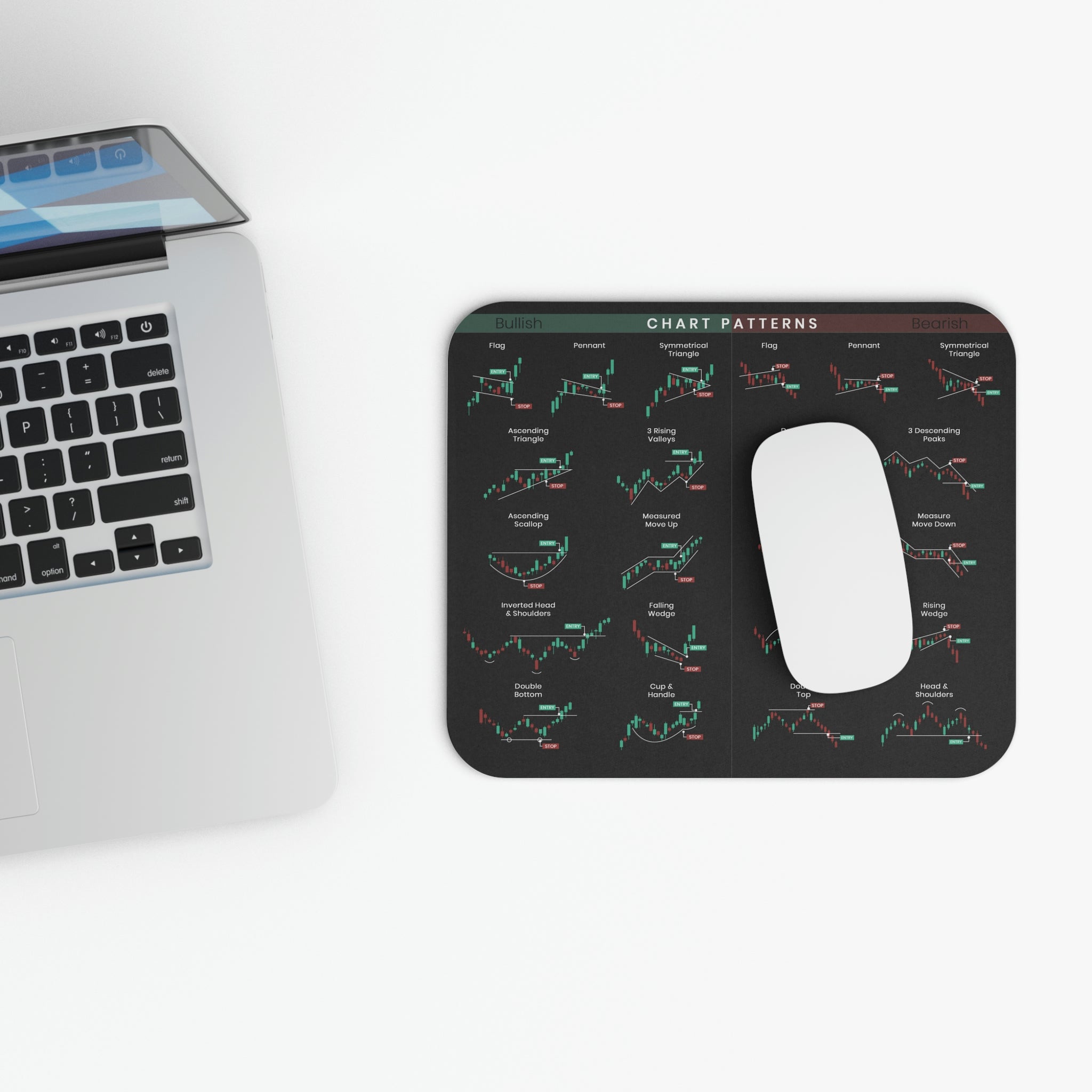 Chart Patterns Mouse Pad – Trader Brag Stock