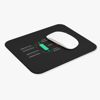 Candlestick Anatomy Mouse Pad