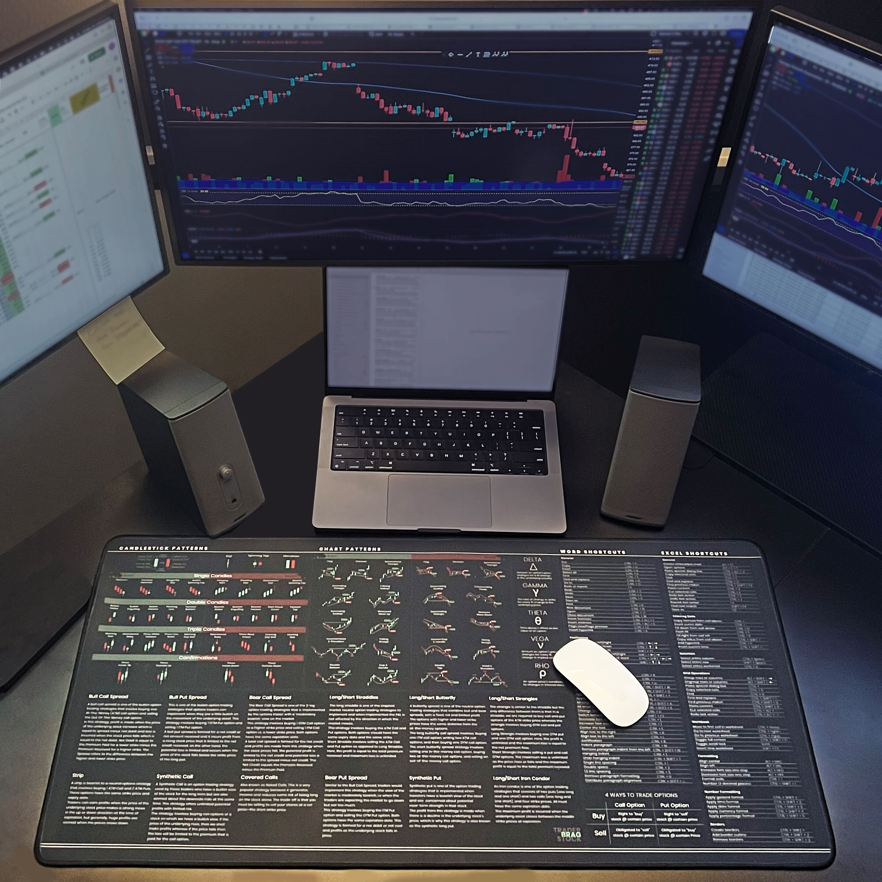 Trader's Premium Desk Mat - Mouse Pads by Printify - dmks, Mouse Pads