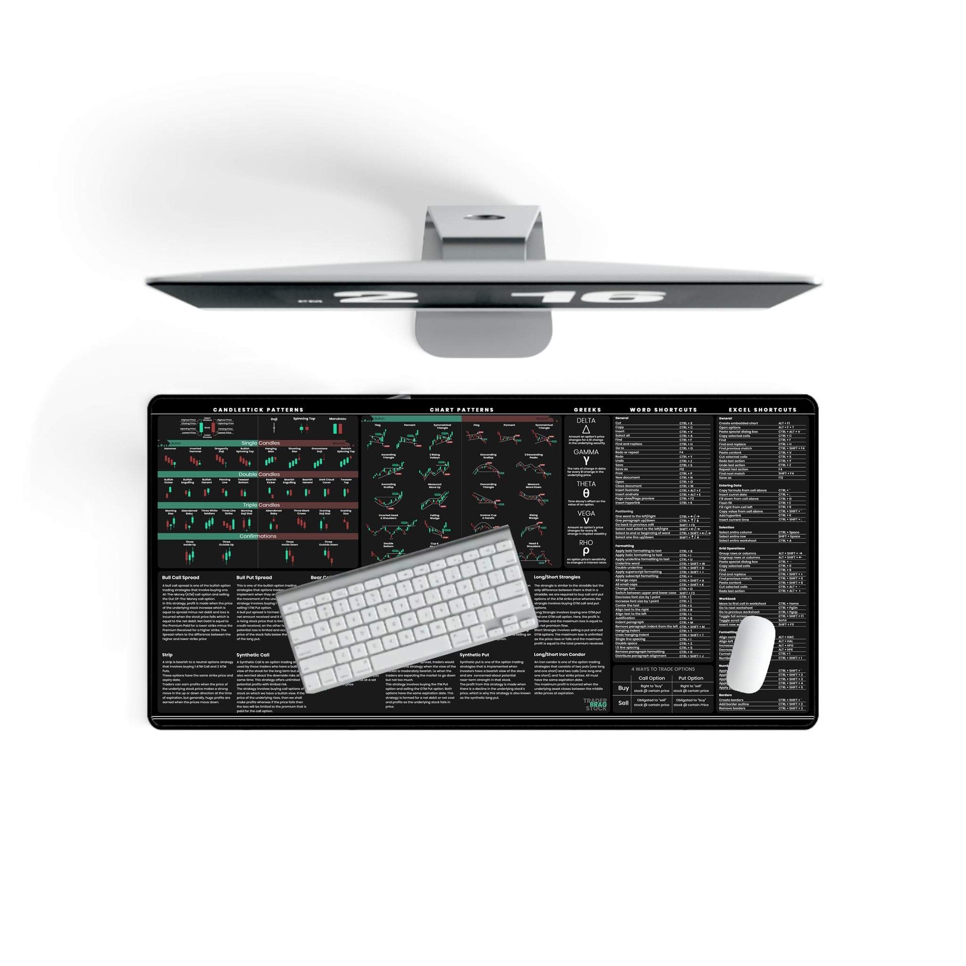 Trader's Premium Desk Mat