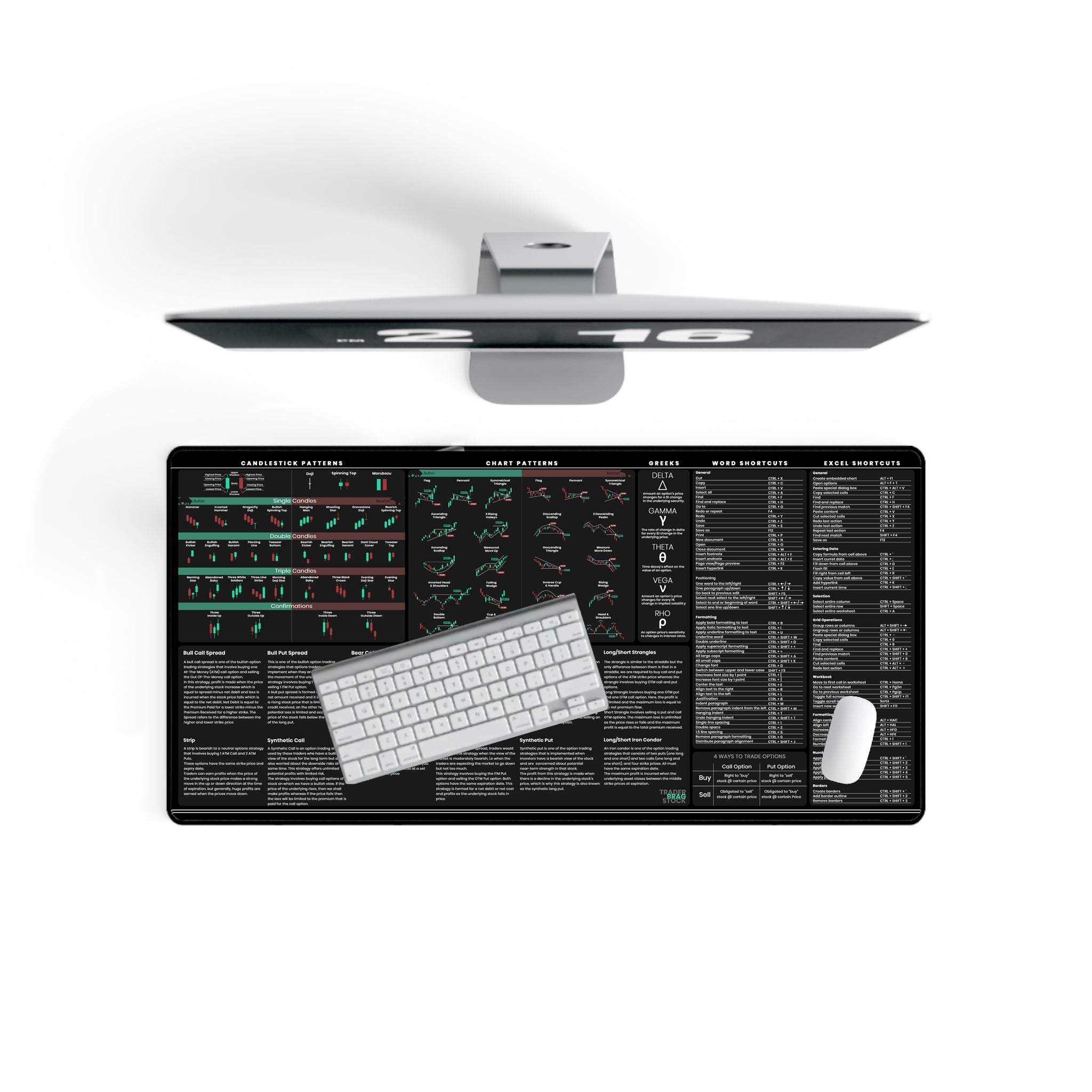 Trader's Premium Desk Mat - Mouse Pads by Printify - dmks, Mouse Pads