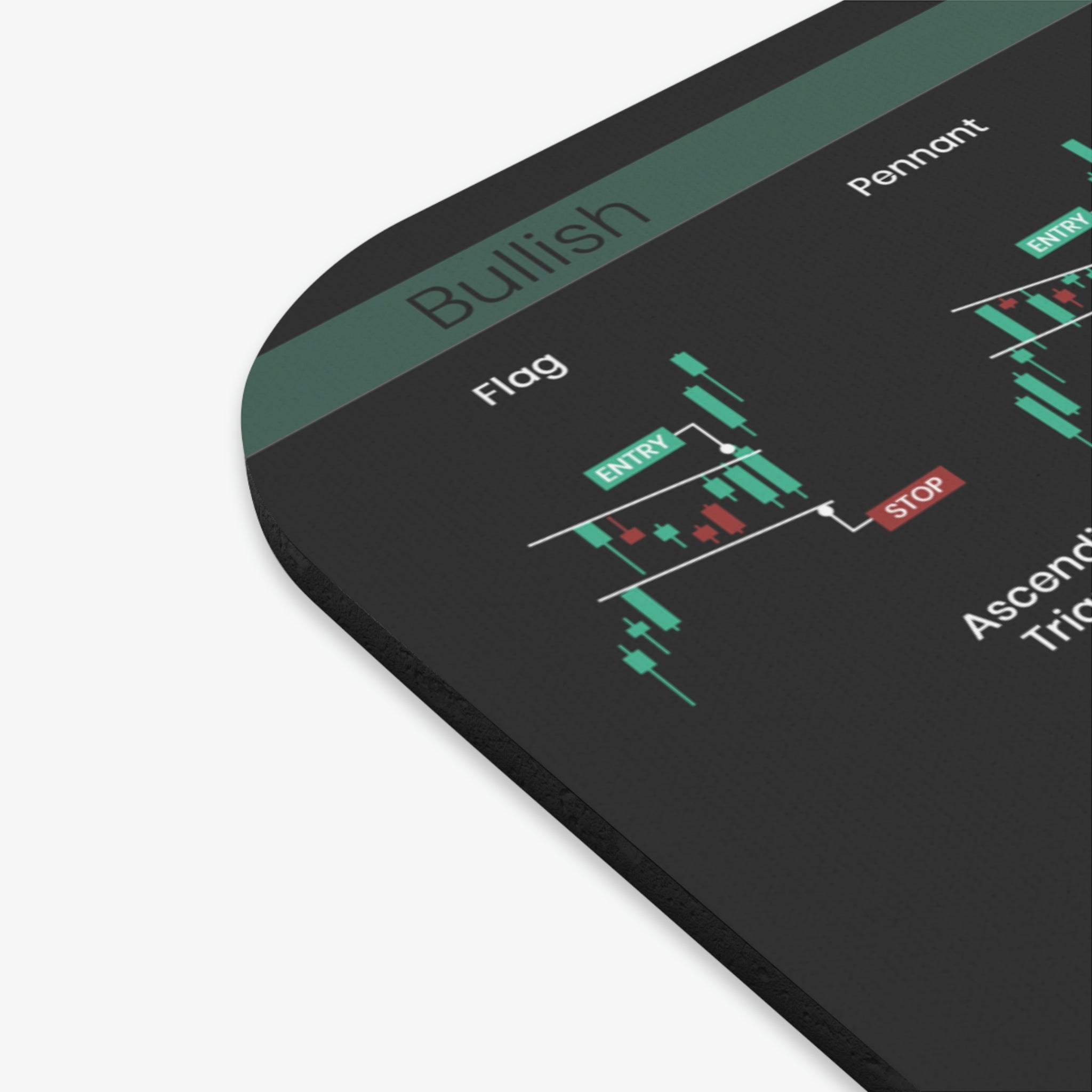 Chartplotter Mouse Chart Patterns Cheat Sheet Mouse Pad