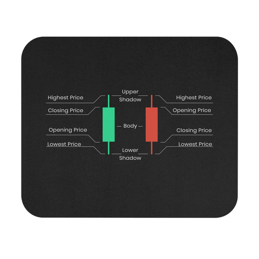 Candlestick Anatomy Mouse Pad