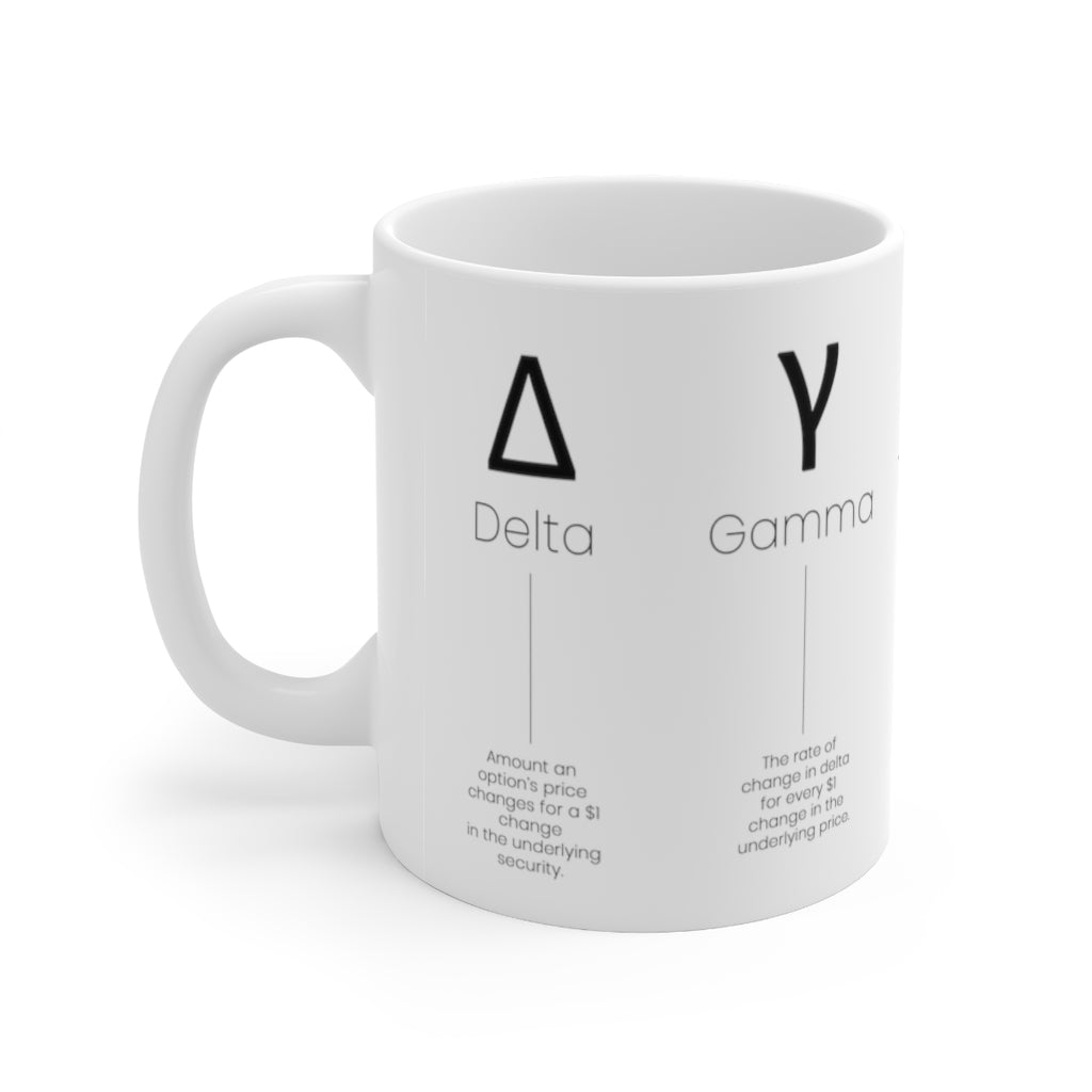white Options greeks ceramic mug, C shaped handle, for traders