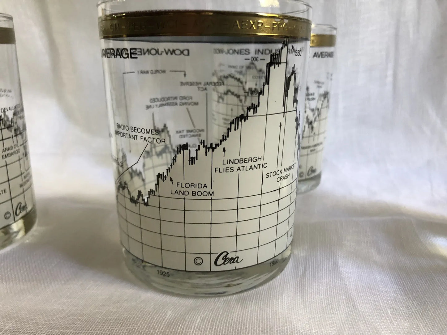 Set of four Mid-Century Modern glasses with 22K gold rims, each depicting a unique stock market timeline from 1890 to 1984 in black and white graphics, showcasing intricate stock symbols on the gold band.