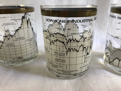 Set of four Mid-Century Modern glasses with 22K gold rims, each depicting a unique stock market timeline from 1890 to 1984 in black and white graphics, showcasing intricate stock symbols on the gold band.